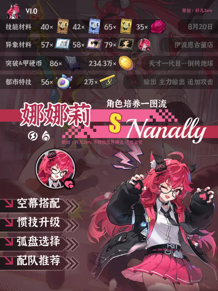 异环角色娜娜莉培养方向思路分享一图流