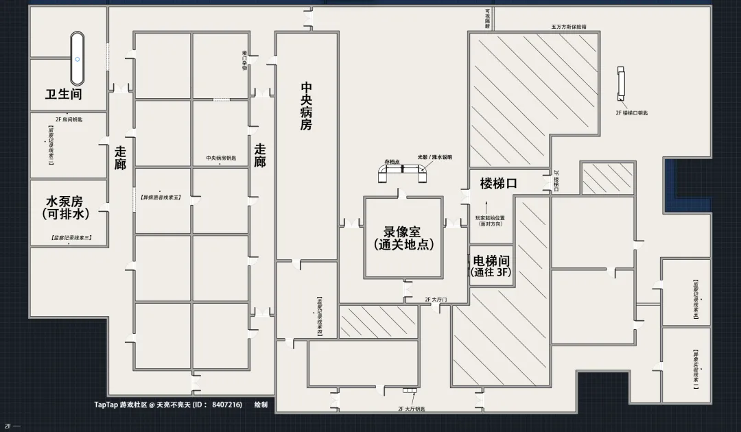 异环异象委托「噩梦缠身」流程攻略附带手绘地图