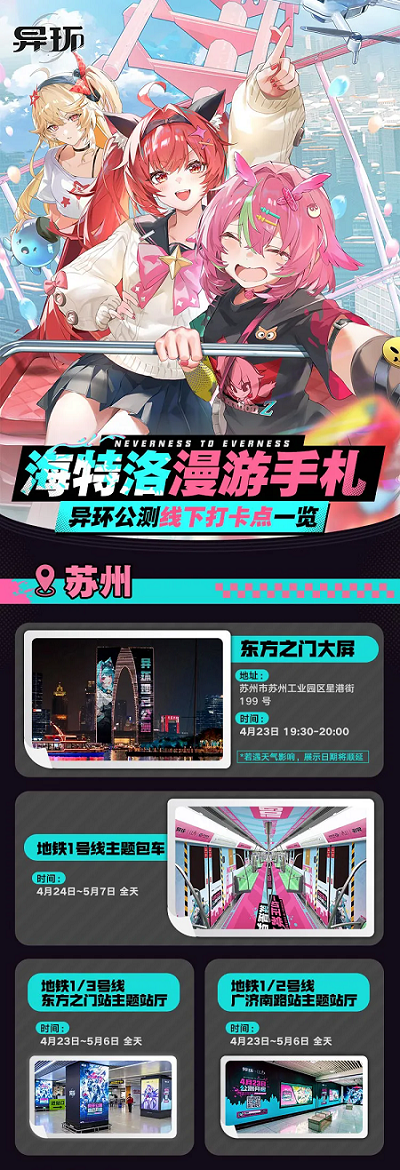 异环公测线下打卡点详细信息一览