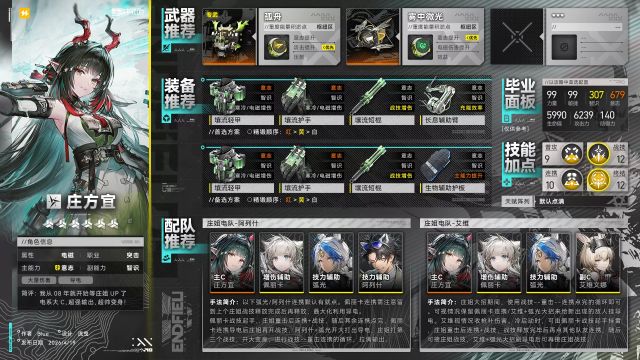 明日方舟终末地庄方宜完美毕业材料统计