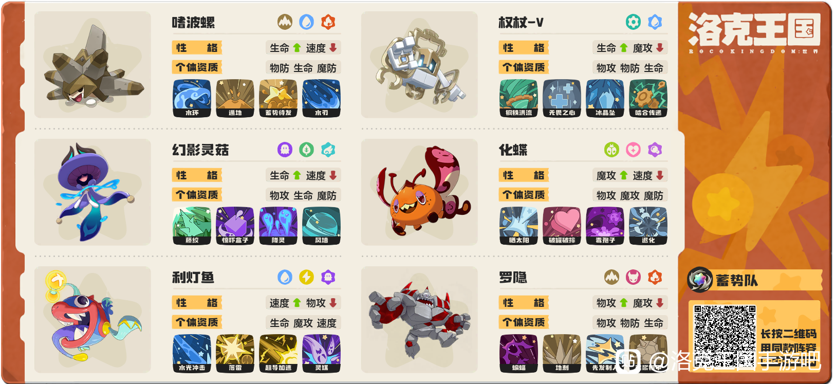洛克王国世界pvp冷门配队阵容分享