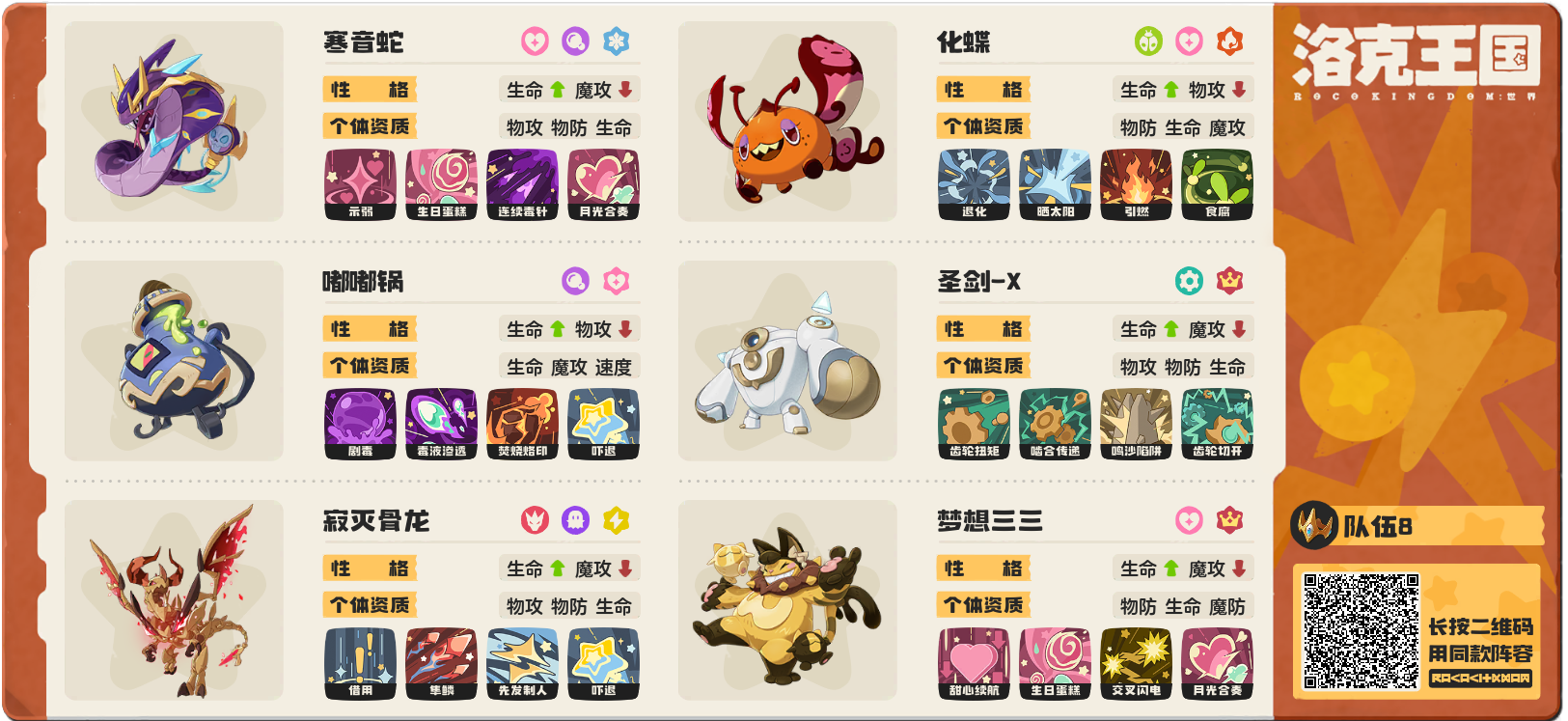 洛克王国世界PVP梦想三三优化配队思路