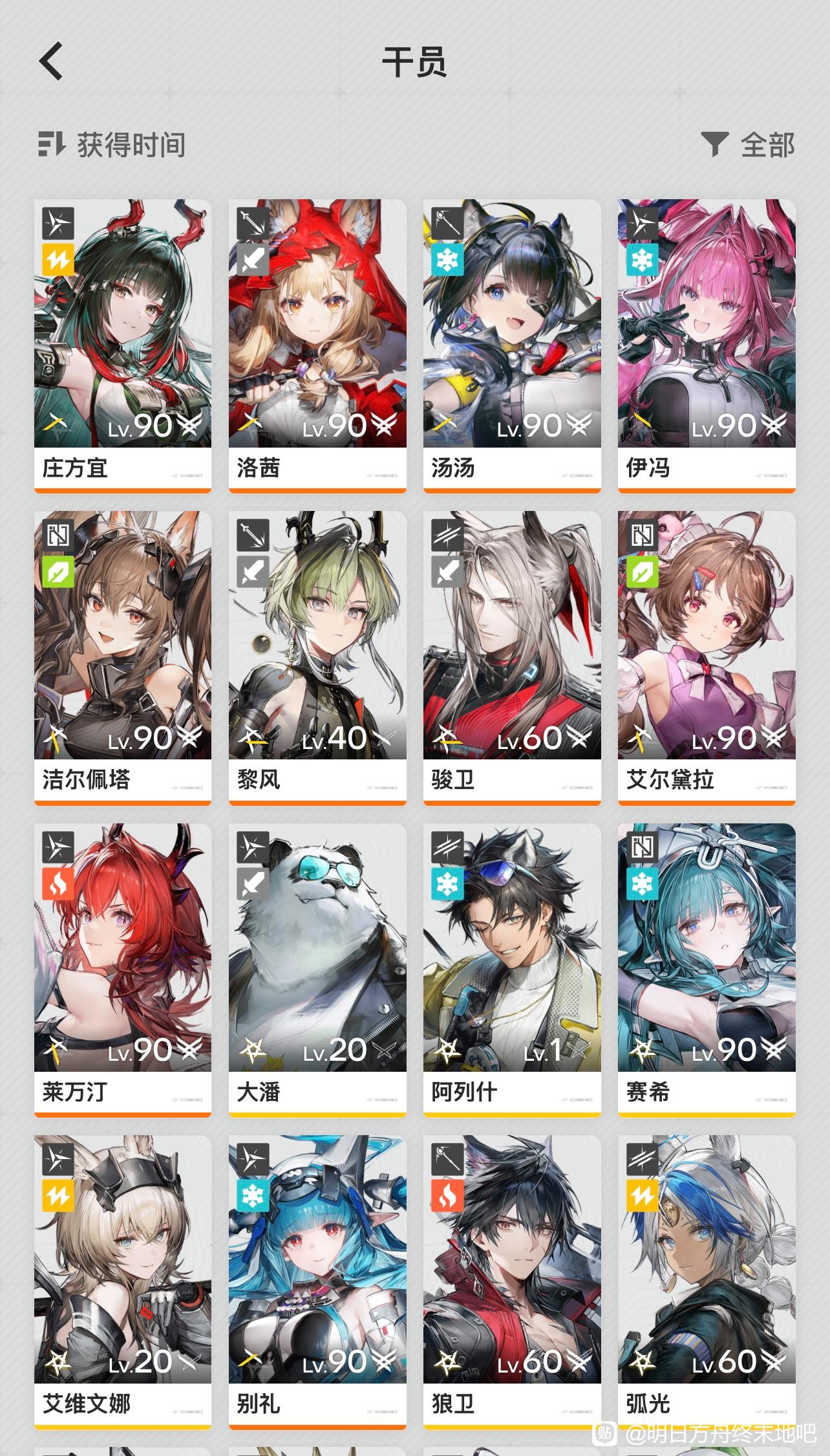 明日方舟终末地开服至今全up角色队伍强度排行