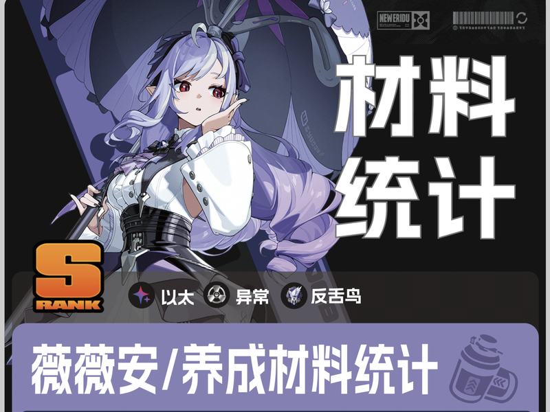 《绝区零》薇薇安各档位晋升消耗细看