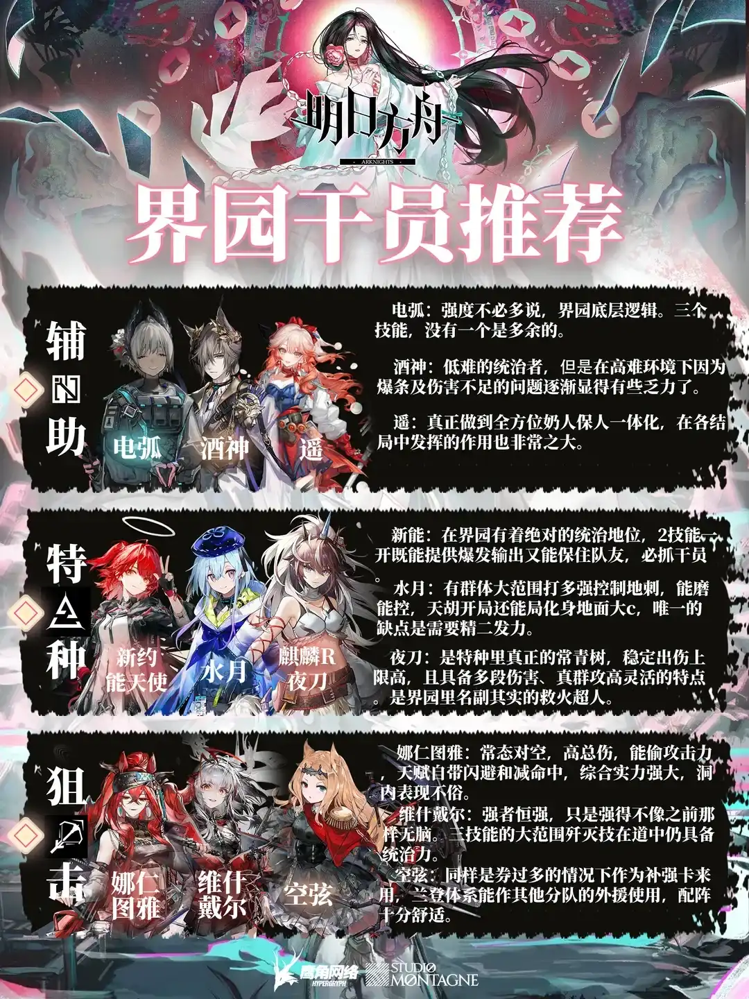 明日方舟界园谁适合带队？干员推荐清单