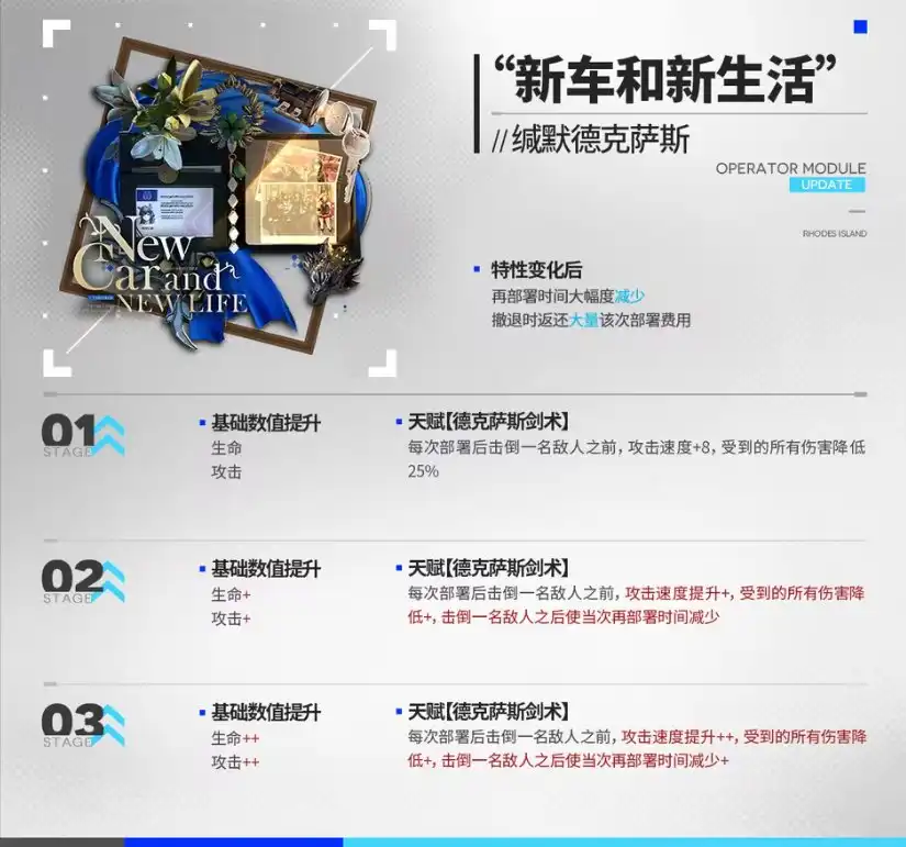 明日方舟五月模组谁值得开？异德CD再降！