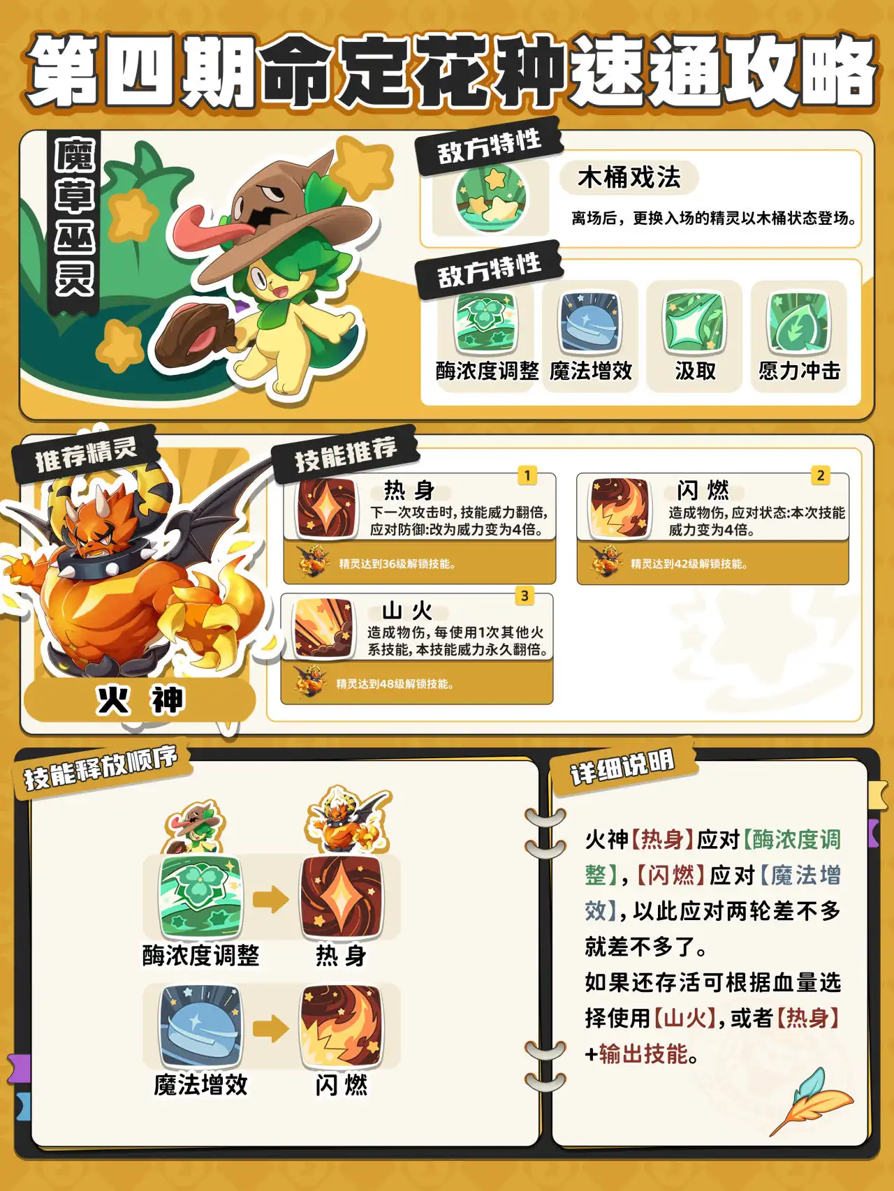 《洛克王国》命定花种第四弹，过关思路详解