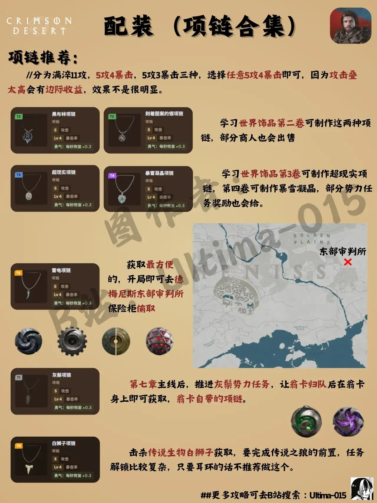 红色沙漠饰品轮椅方案配装助你用到终盘！