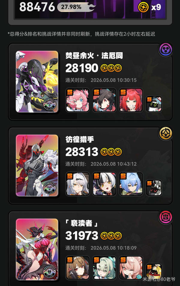 绝区零2.8危局强袭战首期新Boss打法：零氪党看完随便打！
