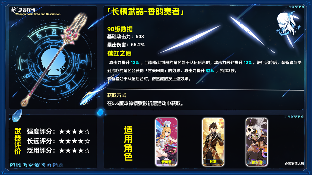 原神香韵奏者武器强度分析，这把枪到底适合谁？