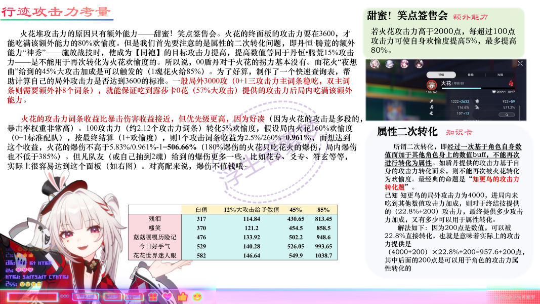 崩坏：星穹铁道火花体验杂谈，机制定位与适用场景分析