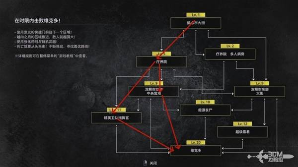 生化危机9里昂绝命危机攻略，路线避坑指南
