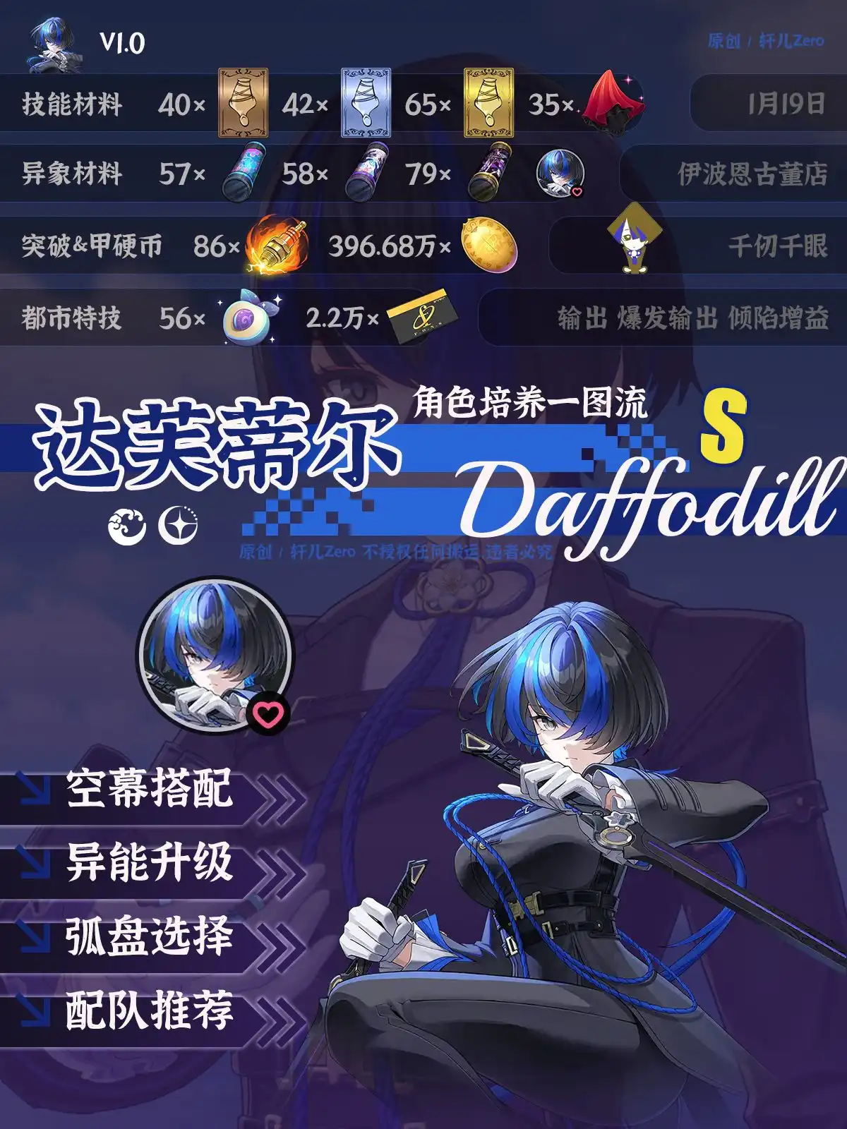 异环V1.0达芙蒂尔培养思路整理，装备搭配详解
