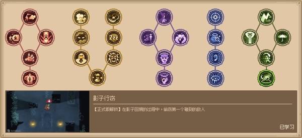 组合搭配指南速览：《哥布林维克窃贼大亨》萌新思路梳理