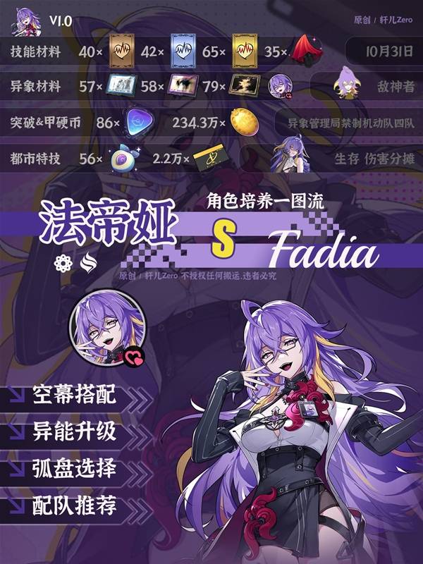 异环法帝娅承伤价值最大化思路，附带养成指南