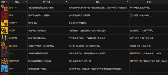 吸血鬼爬行者秘能解锁攻略，单局生效被动推荐