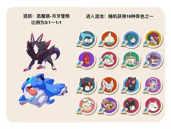 洛克王国世界S2赛季异色精灵怎么抓？恶魔狼混刷流全解