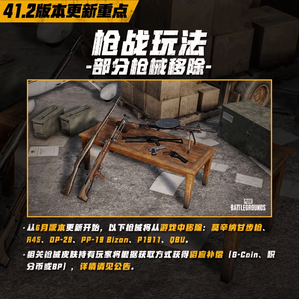 武器大调整！《绝地求生》莫辛纳甘等六把枪械退出常规刷新