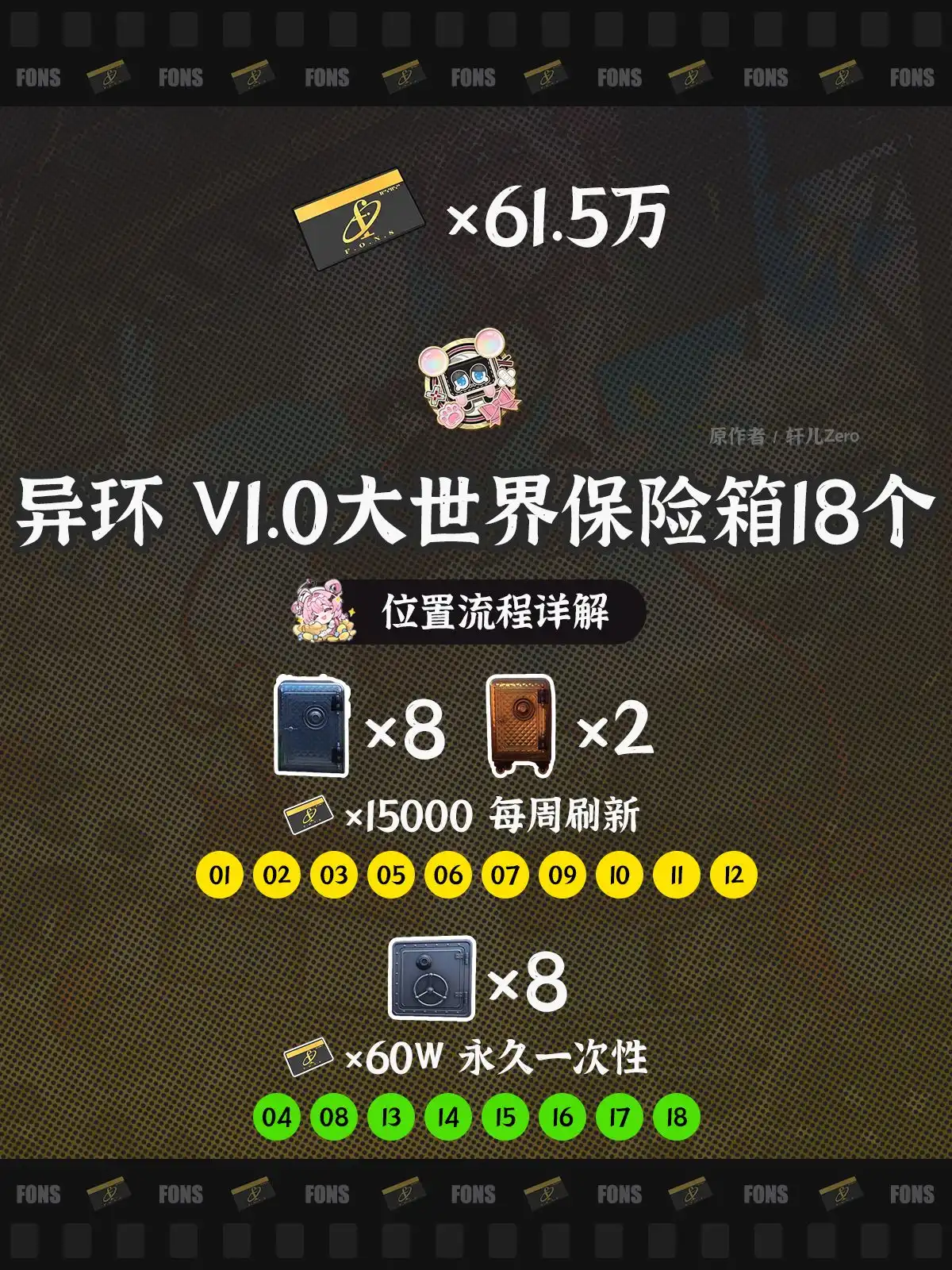 开服必做！《异环》V1.0世界18个保险箱点位全收录