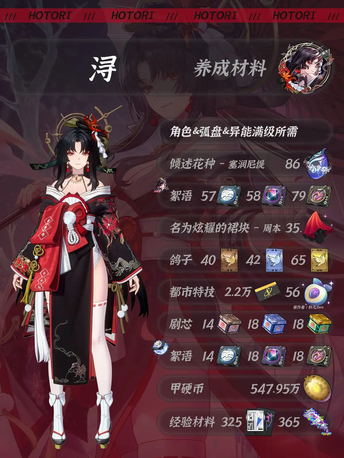 异环浔养成材料与获取方式一览