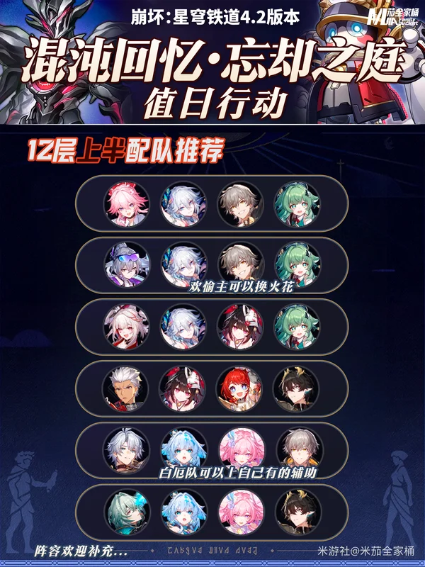 崩坏：星穹铁道4.2深渊满星指南与上下半配队全解析