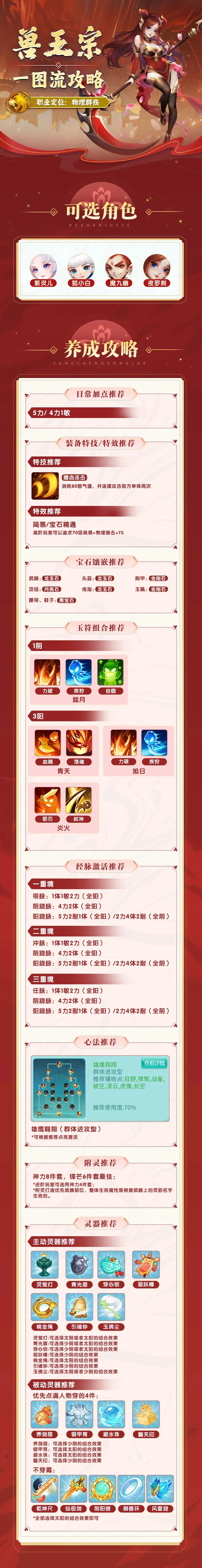 逍遥情缘兽王宗全养成一图指南与加点装备经脉灵器解析