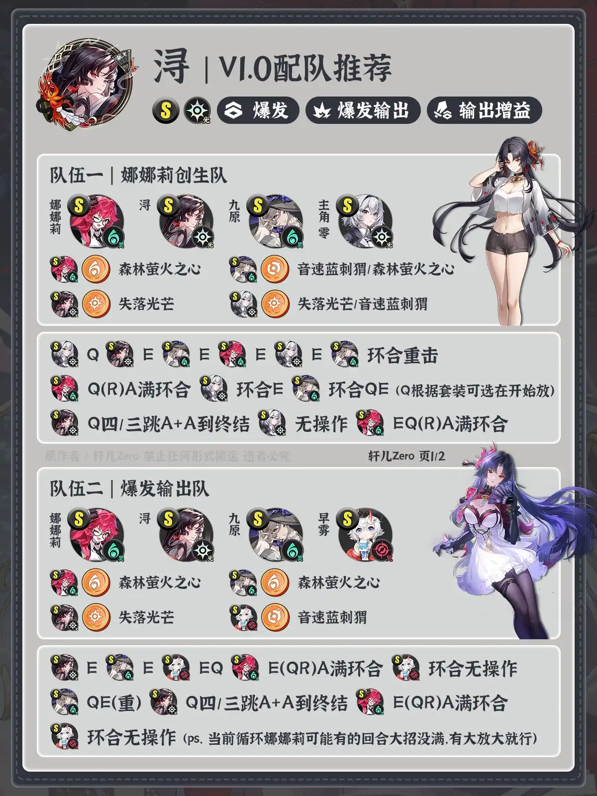 异环V1.0浔最强配队！零氪也能打满深渊