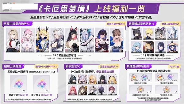 卡厄思梦境顶尖阵容搭配与五星自选角色指南