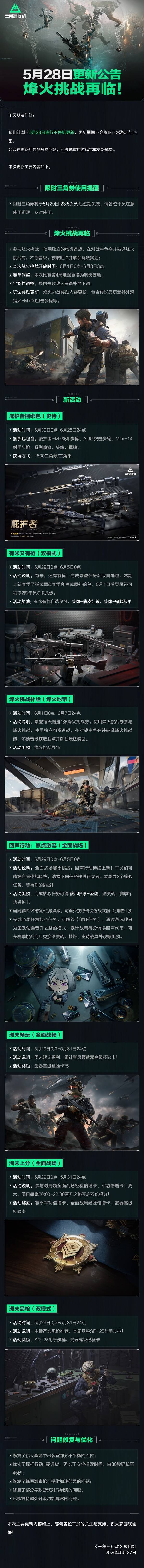 烽火挑战回归！三角洲行动更新深度解析