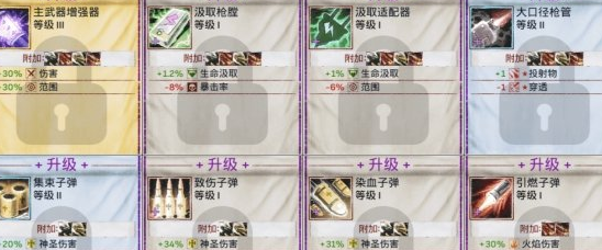 神之军火独特武器养成指南