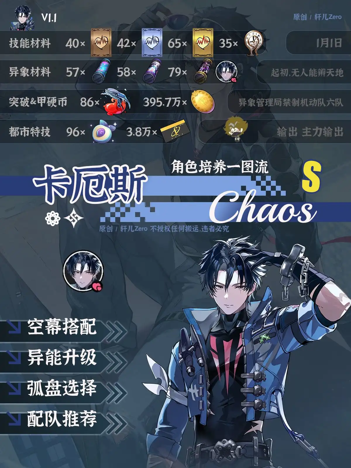 异环V1.1卡厄斯输出手法全详解