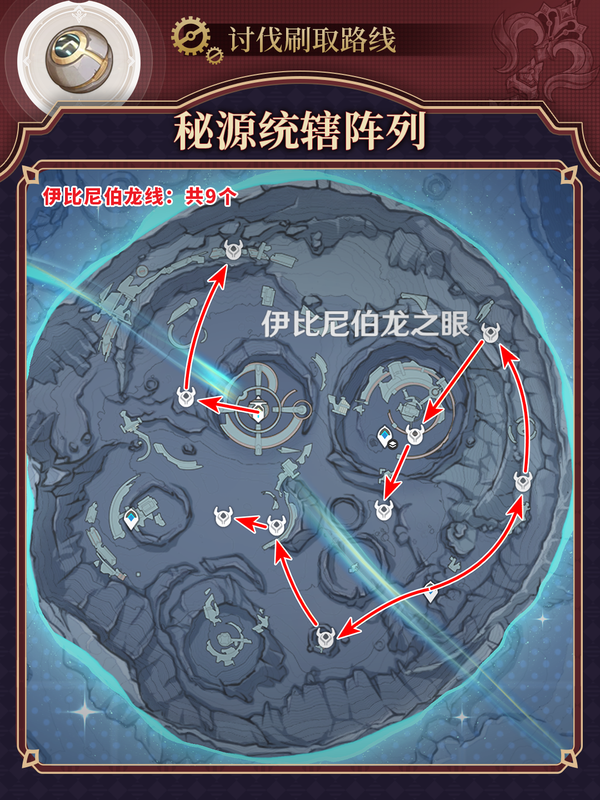 原神木偶专武养成指南
