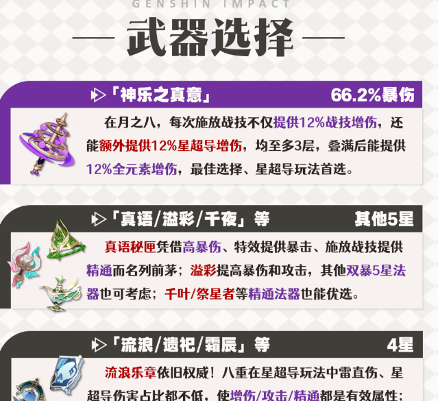 原神6.7八重神子最优装备分析与下位平替