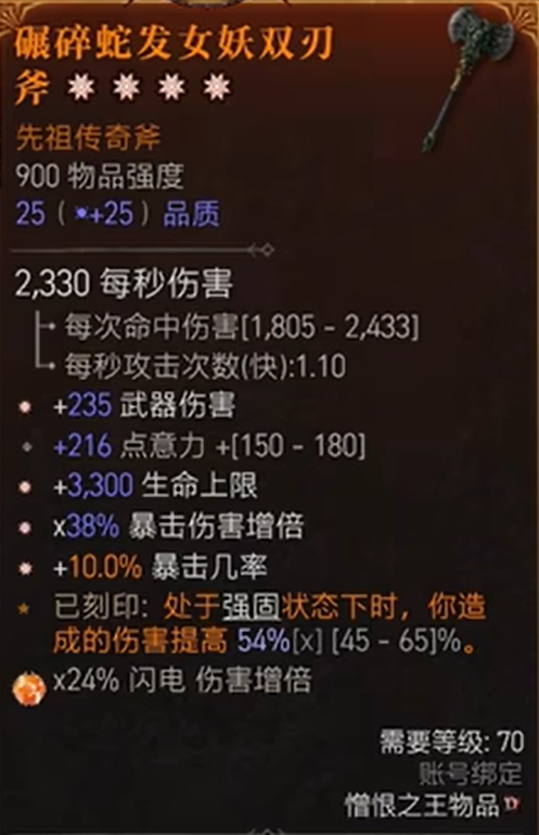暗黑破坏神4新版本飓暴德鲁伊配置详解