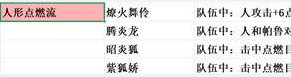幻兽帕鲁1.0人形帕鲁配队思路