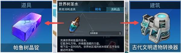 幻兽帕鲁1.0后期必备资源世界树圣水收集思路
