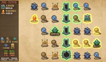 DNF悖论迷宫21层机制与跑法全解析