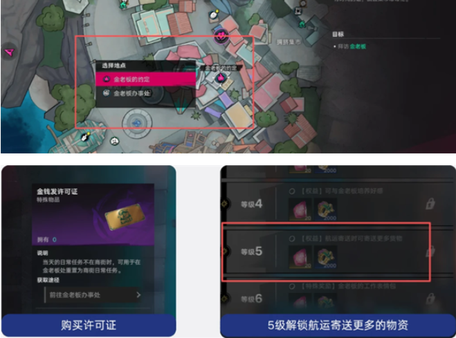 遗忘之海奥托皮亚城核心NPC金老板点位细讲