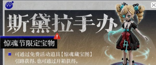 蛋仔派对怪蛋疯人院藏品价格与点位全详解