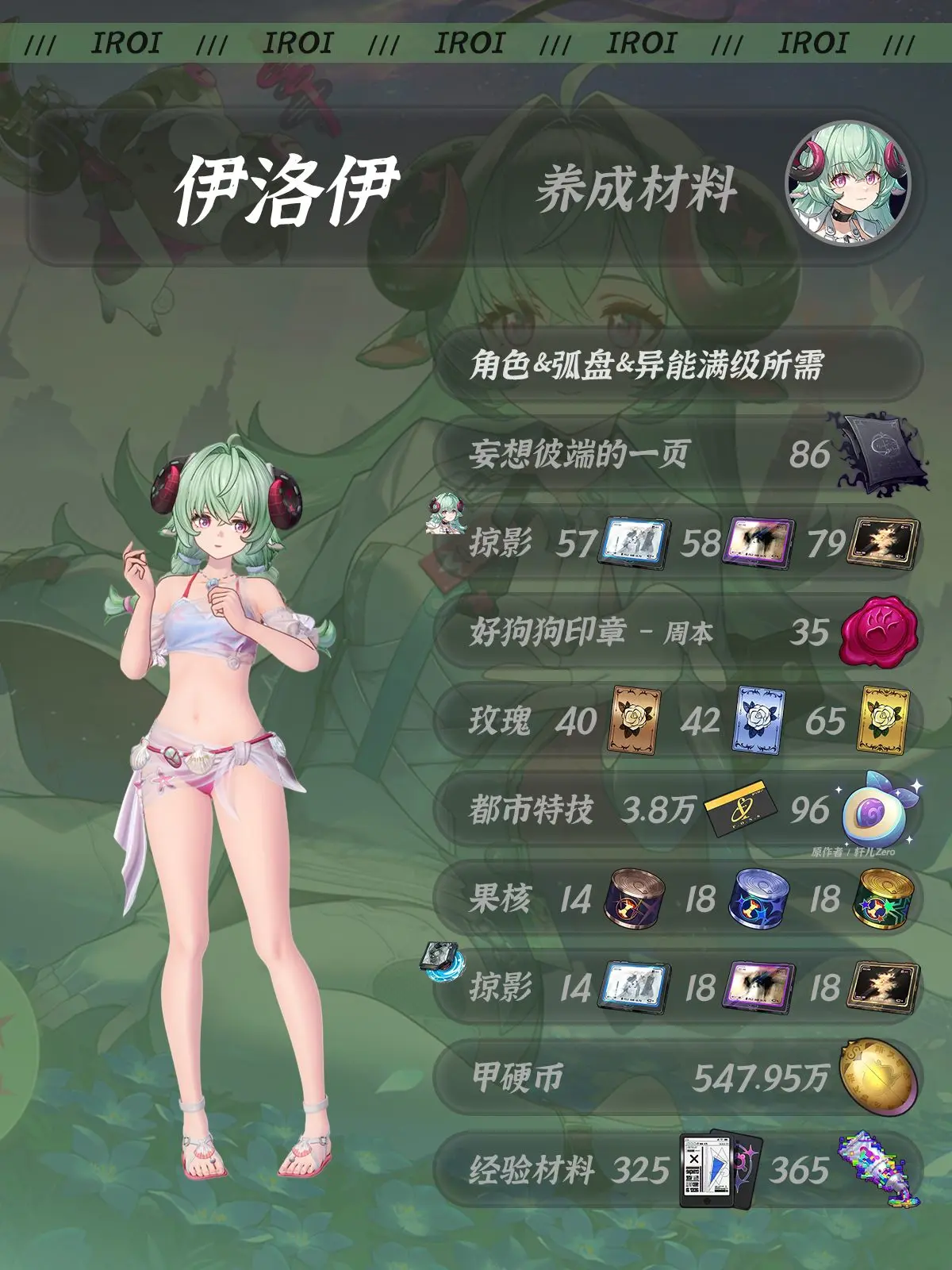 异环限定角色伊洛伊养成材料全汇总