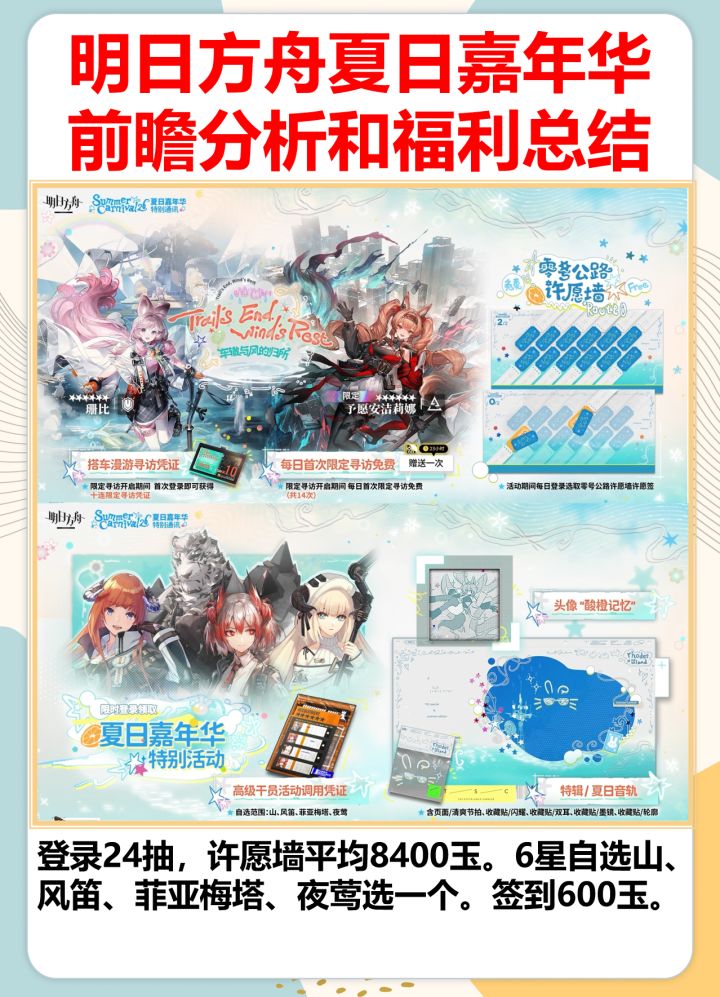 明日方舟2026夏活全内容解析