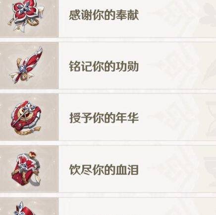 原神7.0至冬圣遗物解析