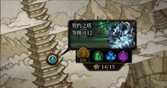 两周太初！《DNF》契约之塔刷取思路