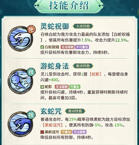开荒必练！《光阴之外》灵儿全方位拆解