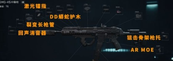 三角洲行动S10裂变赛季最强冲锋枪SMG45改装思路