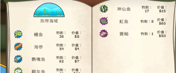 晃晃人生四大文物位置与海洋套装入手流程
