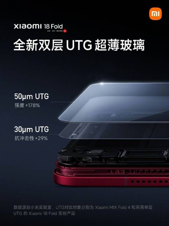 随便摔！小米18Fold跌落测试流出