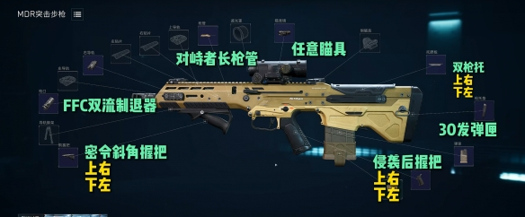 7万！《三角洲行动》S11赛季MDR改装思路