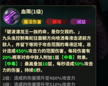 永夜起源百眼魔君机制解析与玩法汇总