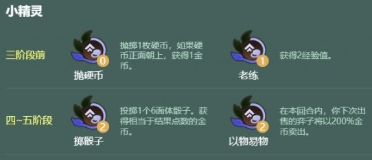 金铲铲S18赛季七野阵容一览